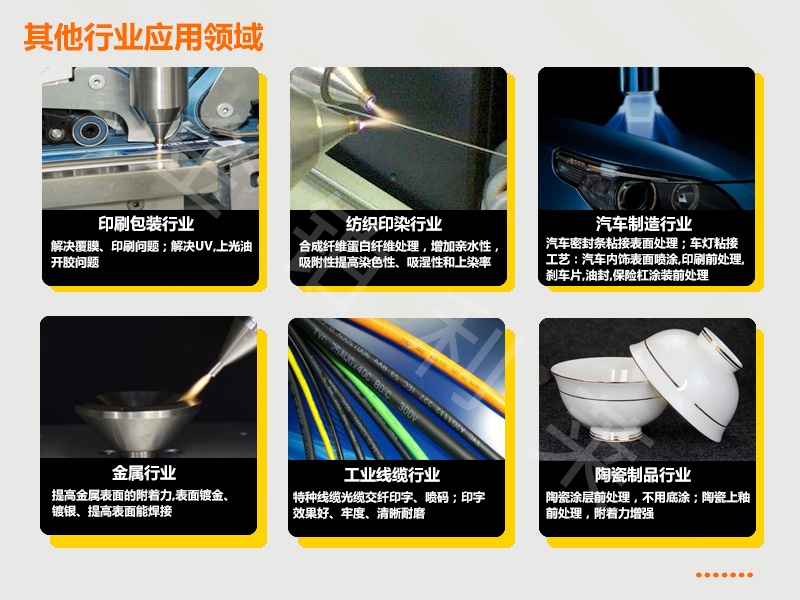 等離子表面處理機|你了解等離子的應(yīng)用嗎？